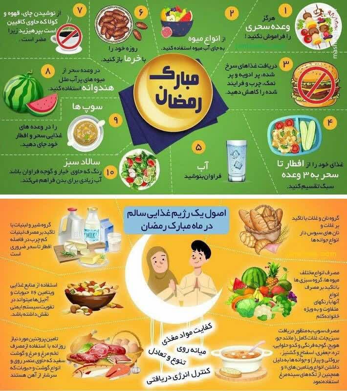 رژیم غذایی در ماه رمضان.jpg
